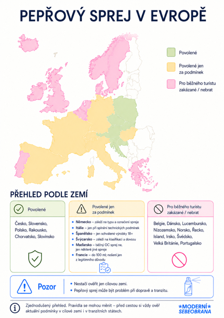 Pepřový sprej v zahraničí: mapa Evropy s vyznačením zemí, kde je sprej povolený a kde zakázaný